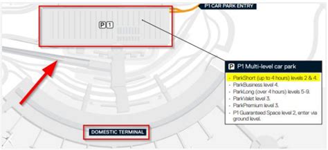 Brisbane Airport Parking Guide On-site vs. Off-site Parking Options