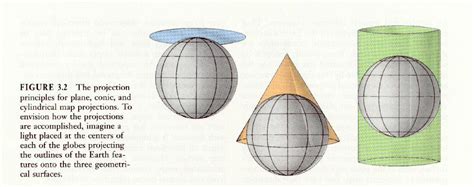 Plane Projection Map