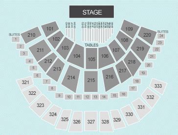 Darts Seating Plan - First Direct Arena