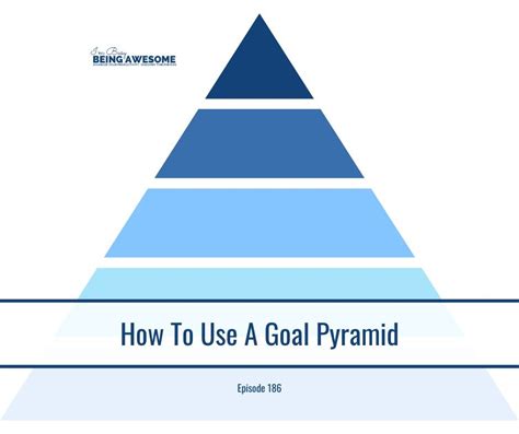 How To Use A Goal Pyramid + Free Printable Template - I'm Busy Being ...