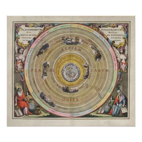 Vintage map Ptolemy planisphere - heavenly orbits - Popular Zazzle Product! Best choice, tags ...