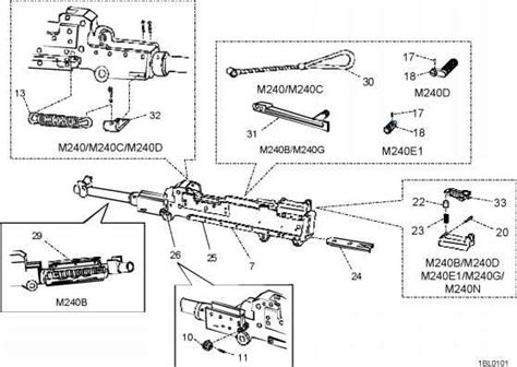 Disassembly Of The M240 Machine - Machine Gun M240