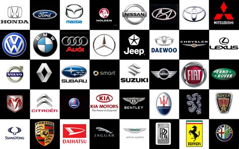 All Logos: Car Company Logos