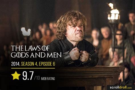 10 Best Game Of Thrones Episode Of All 8 Seasons As Per IMDB Ratings