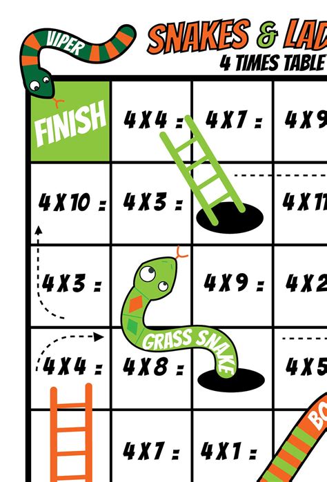 Snakes and Ladders Printable A4 PDF Math Multiplication Fun - Etsy UK