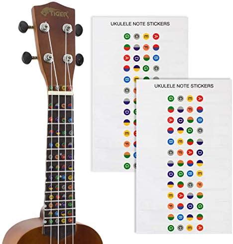 TIGER UKE-2-STICKER | Ukulele Note Stickers | Colour Coded Fretboard ...