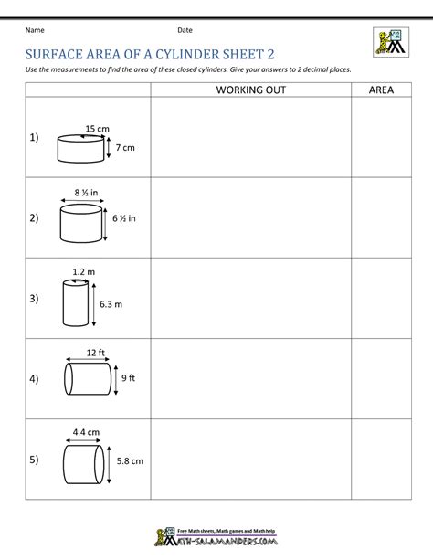 Surface Area of a Cylinder