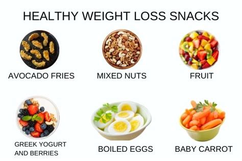 Healthy Weight Loss Snacks | India Recipes | Heath Drops