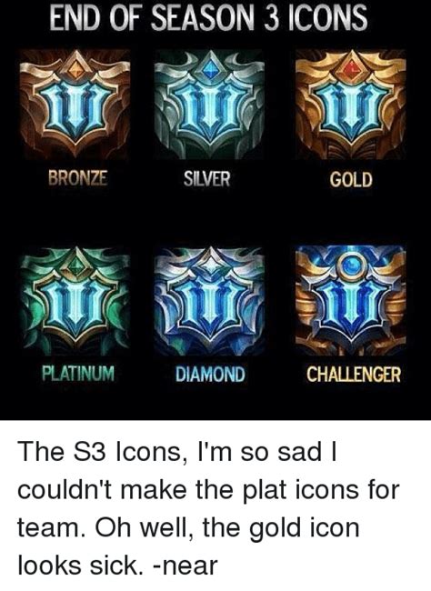 League Of Legends Challenger Icon at Vectorified.com | Collection of ...