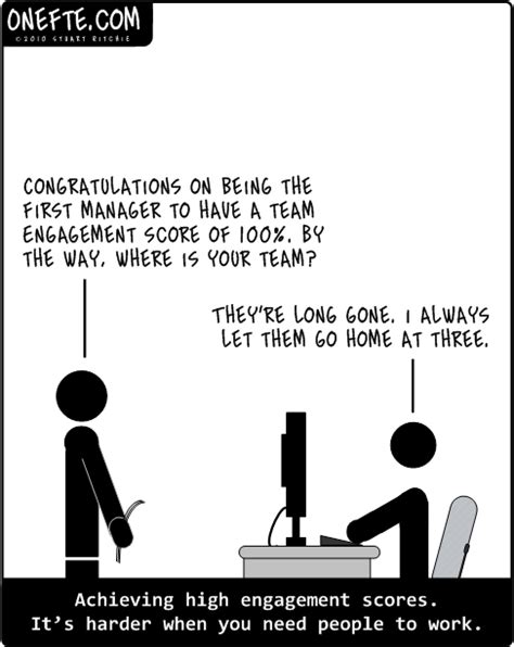 The secret to employee engagement | Human resources humor, Geek humor, Workplace safety