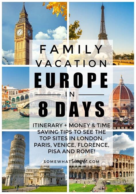 European Family Vacation Itinerary + Tips | Somewhat Simple | Family vacation destinations ...