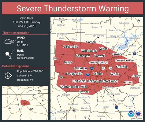 Atlanta-Fulton County Emergency Management Agency on Twitter: "A Severe ...