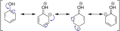 organic chemistry - Why is the dipole moment of Anisole less than that of Phenol? - Chemistry ...