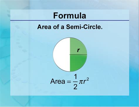 Formulas--Area of a Semi-Circle | Media4Math