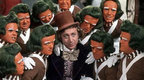 Willy Wonka And The Chocolate Factory Cast 2024 - Katee Matilde