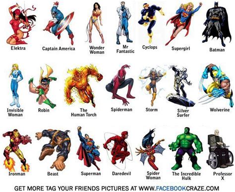 Pin by Jeremy Blackmon on Superheros | Superhero names, Superhero ...