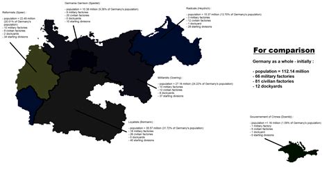 Basic analysis of each faction's strength in the German Civil War : r/TNOmod