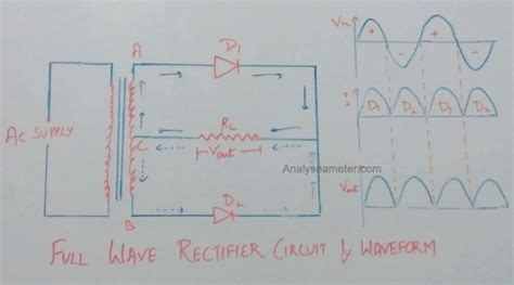 Circuit Diagram Full Wave Rectifier Without Filter