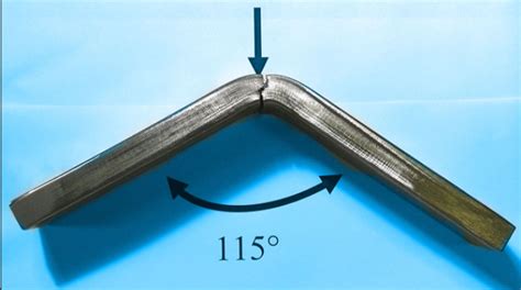 materials - Physical Examples of Completely Ductile Fractures ...