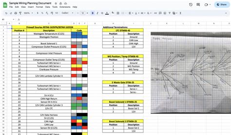 16+ Wiring Harness Software - TeguhSiti