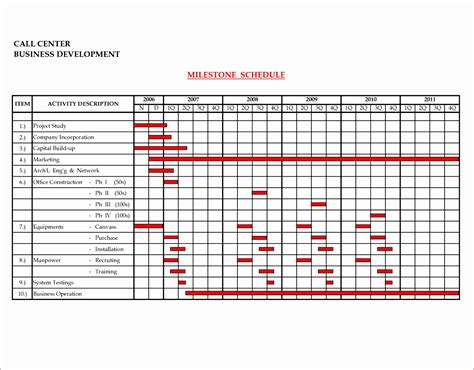 12 Sample Project Plan Template Excel - Excel Templates - Excel Templates