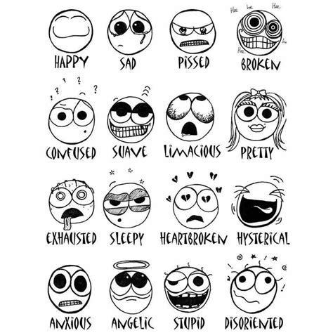 How do you feel today? | Drawing feelings, Feelings faces, Drawing expressions