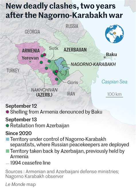 Conflict returns to Armenia-Azerbaijan border