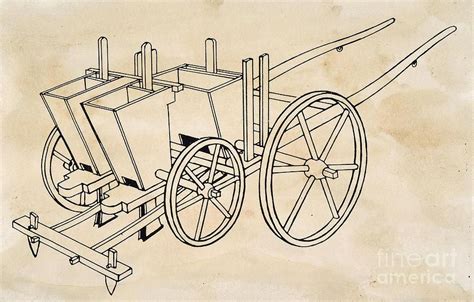 Jethro Tull Seed Drill Industrial Revolution | Industrial revolution, Jethro tull, Seed drill