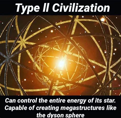 The Kardashev scale is a method of measuring a civilization's level of ...