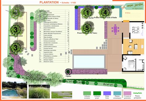 Jardin 3d Gratuit En Ligne Plan Maison Taclaccharger Et De | Jardin 3d, Jardins, Créer son jardin
