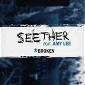 Seether Album: «Broken»