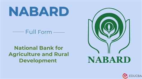 Full Form of NABARD | History, Functions, Schemes, Innovation