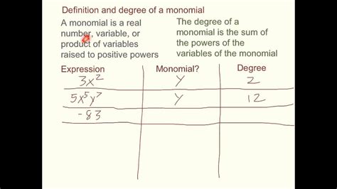 Find The Degree Of The Monomial