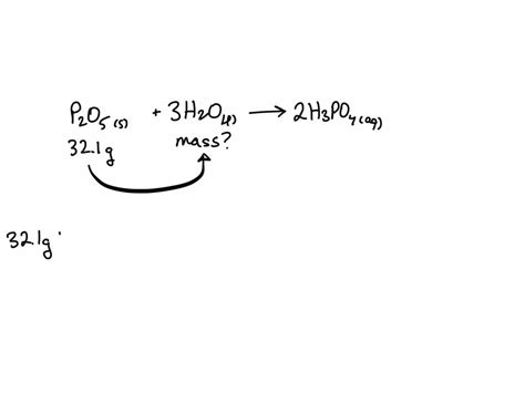 SOLVED: According to the following reaction, how many grams of water ...