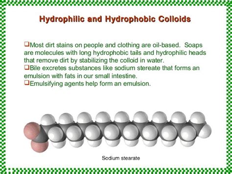 Colloids 1