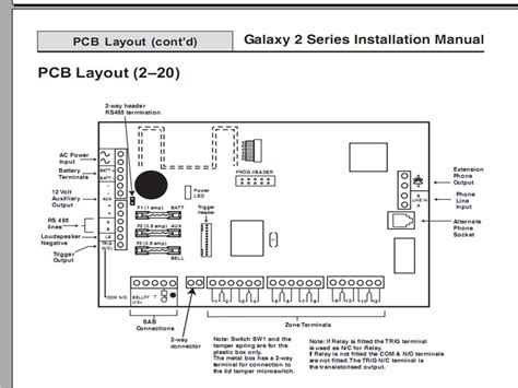 honeywell alarm system wiring diagram – Autoguard Alarms