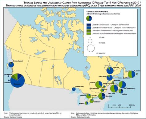 Canadá puertos mapa - Mapa de Canadá puertos (América del Norte - América)