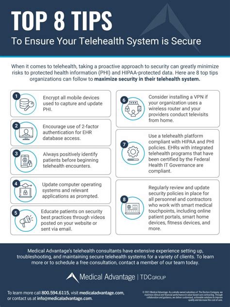 Infographic: 8 Tips to Ensure Your Telehealth System is Secure | Telehealth, Protected health ...