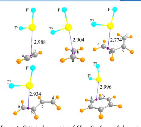 Orbital Diagram For S In Sf2