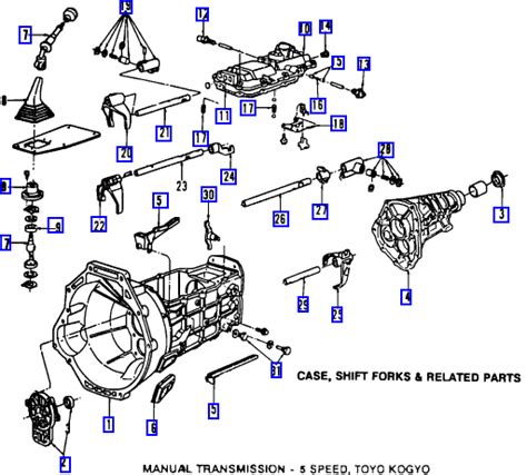 [DIAGRAM] Ford Ranger Manual Transmission Diagram - MYDIAGRAM.ONLINE