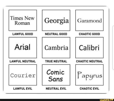 Times New Roman Georgia Garamond LAWFUL GOOD NEUTRAL GOOD CHAOTIC GOOD ...