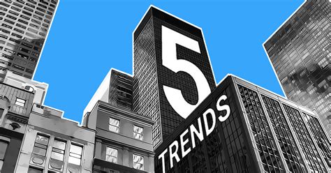 Top 5 Real Estate Trends For 2020