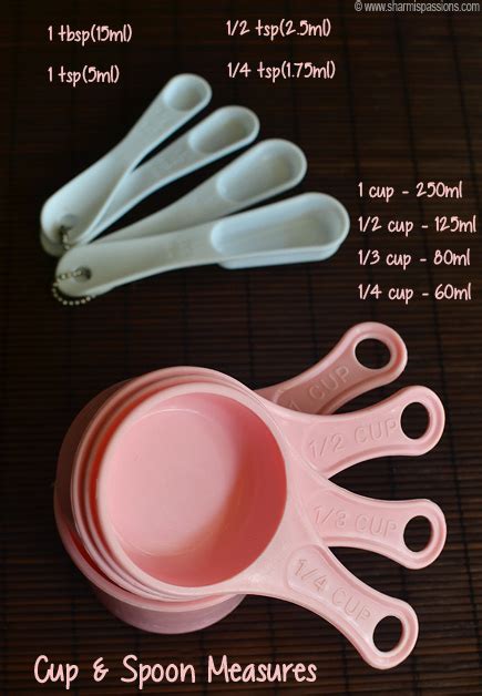 Cup and Spoon Measurements - Sharmis Passions