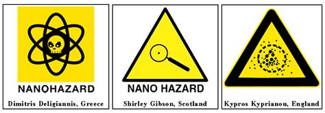 Winners of Nano-Hazard Symbol Contest Announced at World Social Forum ...