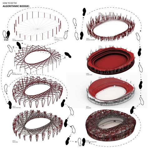 Algorithmic Boogie - Beijing Olympic Stadium Case Study