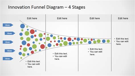 5 Phases Of Project Management Inside A Funnel Powerpoint Shapes | Images and Photos finder