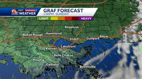 New Orleans forecast morning fog rain chances severe storms