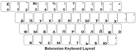 Virtual russian keyboard online - porworks