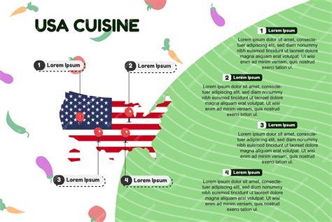 Premium Vector | Usa cuisine infographic cultural food concept traditional kitchen famous food ...