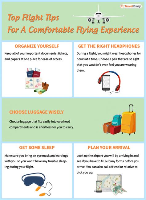 Have a Comfortable Flying Experience with these Top Flight Tips